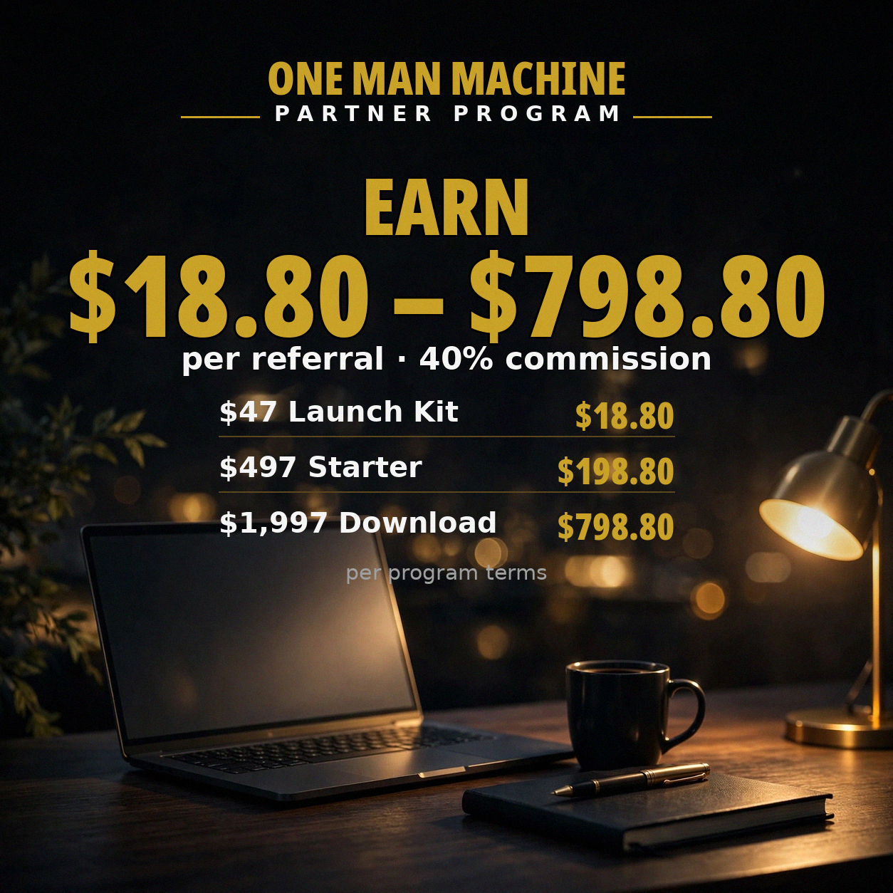 Partner commissions: $18.80 Launch Kit, $198.80 Starter, $798.80 Download per referral, 40% commission, per program terms